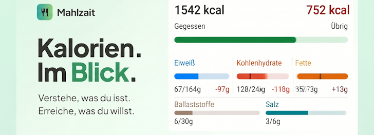 Mahlzait – KI-Kalorienzähler App: Kalorien im Blick. Verstehe, was du isst.
